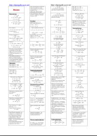  Ответ на вопрос по теме Физика (основные формулы)